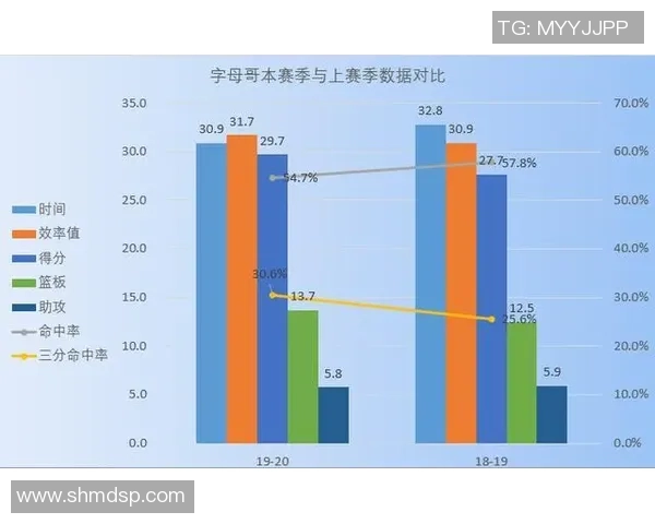 安卡拉高古与哥兹塔比历史交锋战绩分析及近期表现对比